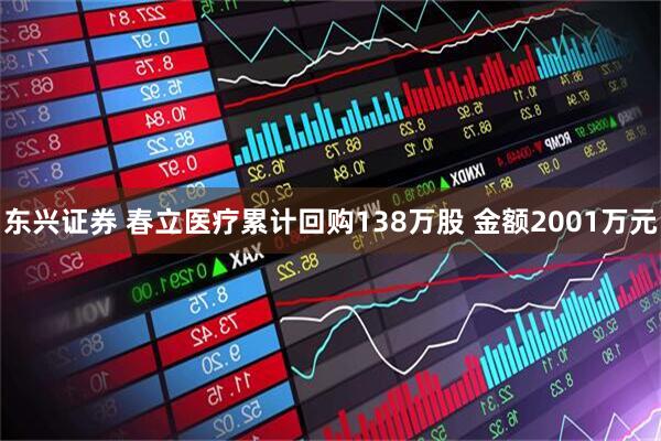 东兴证券 春立医疗累计回购138万股 金额2001万元