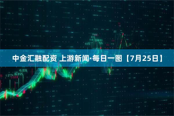 中金汇融配资 上游新闻·每日一图【7月25日】